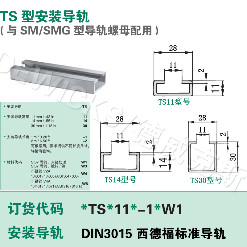 TS11 TS14 TS30型安裝導軌