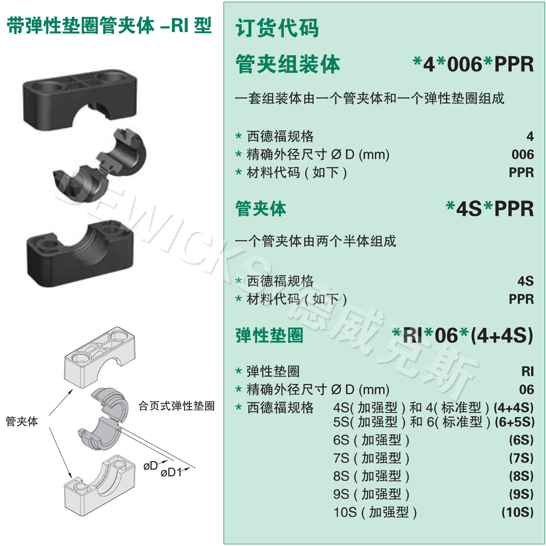 帶橡膠圈減震管夾